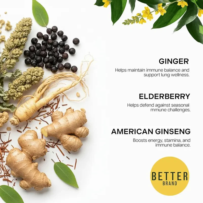 Herbal Lung Support Tea