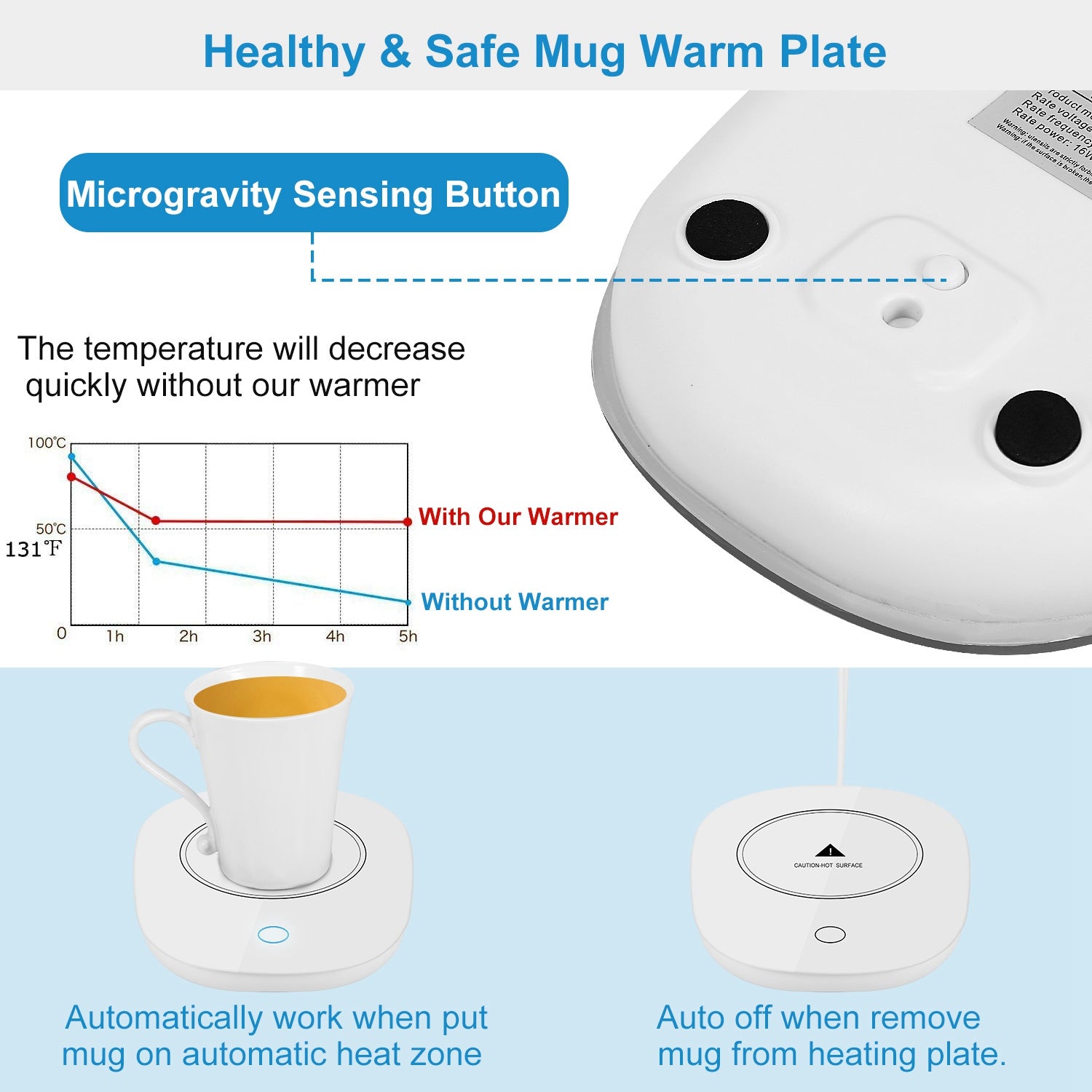 Mug warm plate with microgravity sensing button and temperature graph on a blue background