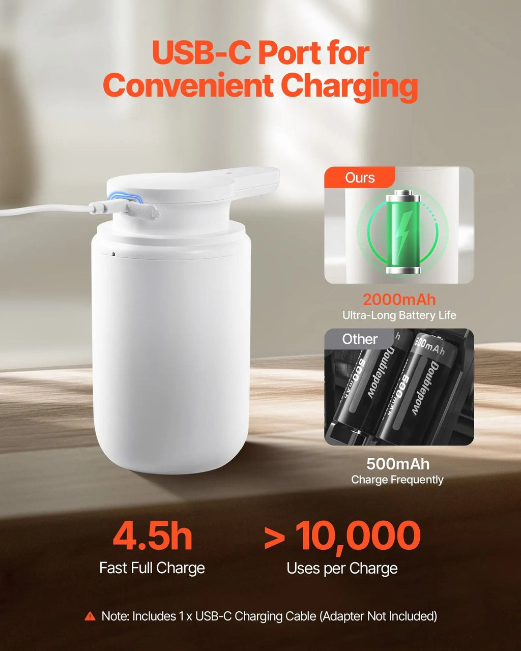 Automatic Foaming Soap Dispenser | Touchless Soap Dispenser - InfinityFinds