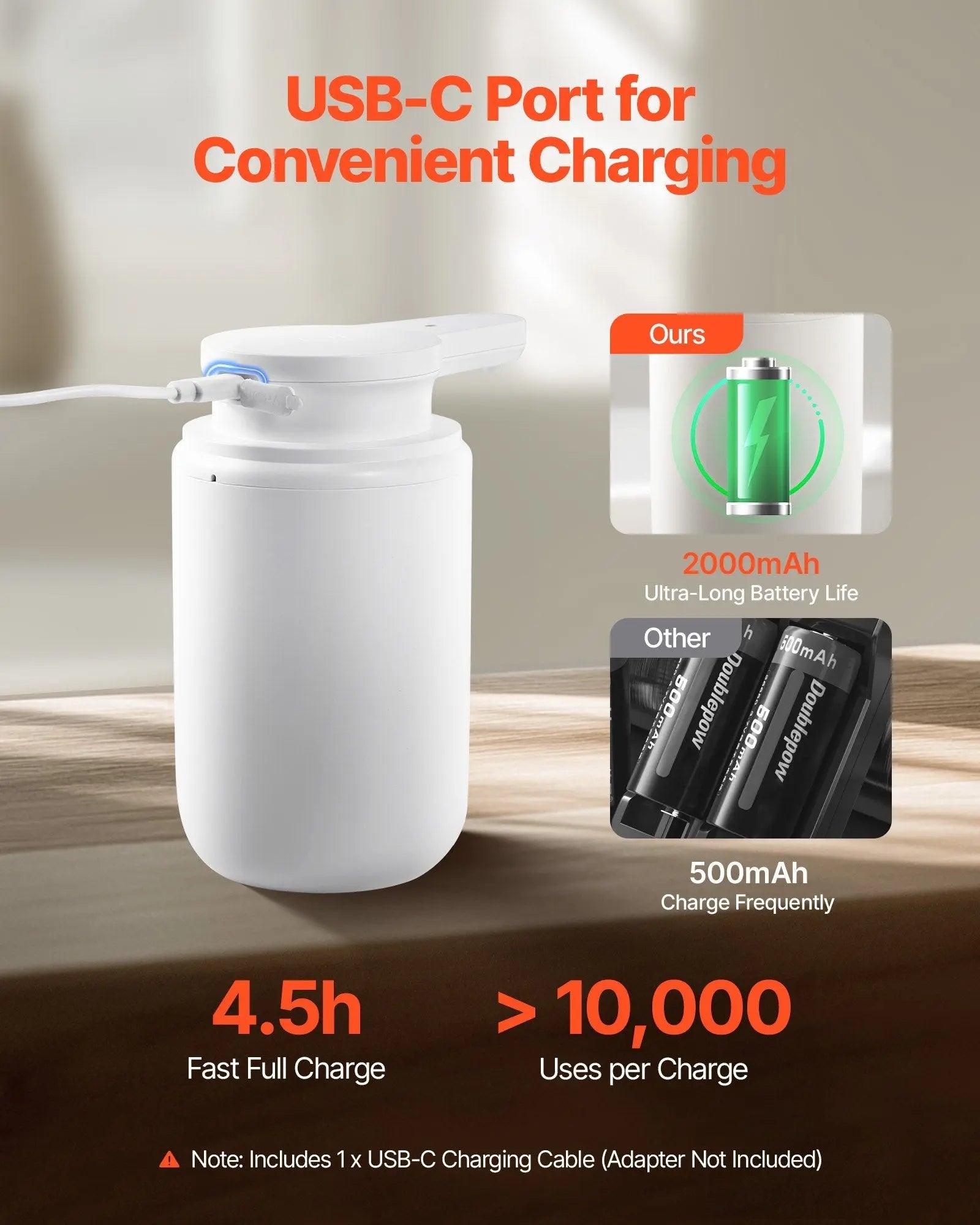 Automatic Foaming Soap Dispenser | Touchless Soap Dispenser - InfinityFinds