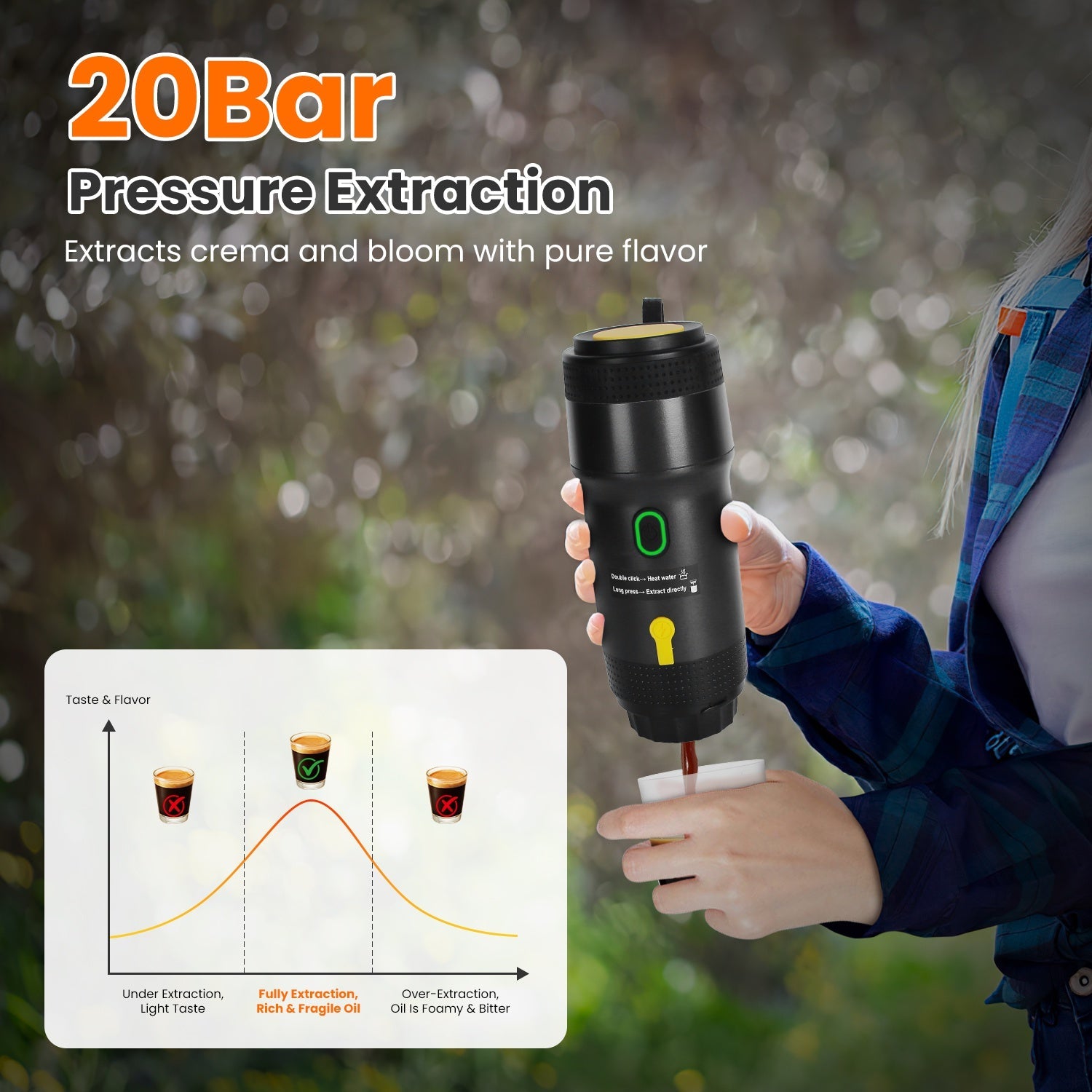 Portable Electric Espresso Machine – Cordless Self-Heating Coffee Maker for Travel & Camping - InfinityFinds